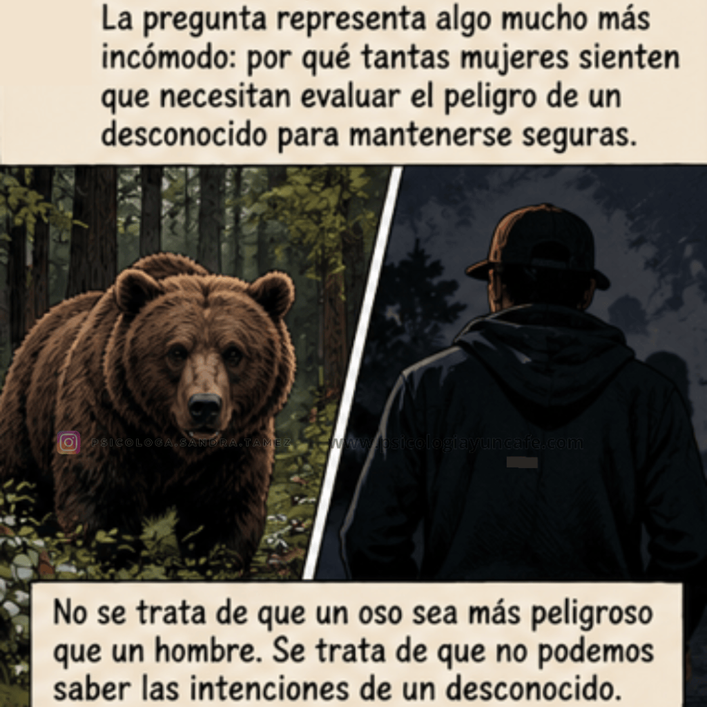 Una ilustración que compara la percepción del peligro de un oso y un hombre desconocido, destacando la inseguridad que sienten muchas mujeres al evaluar situaciones potencialmente peligrosas.